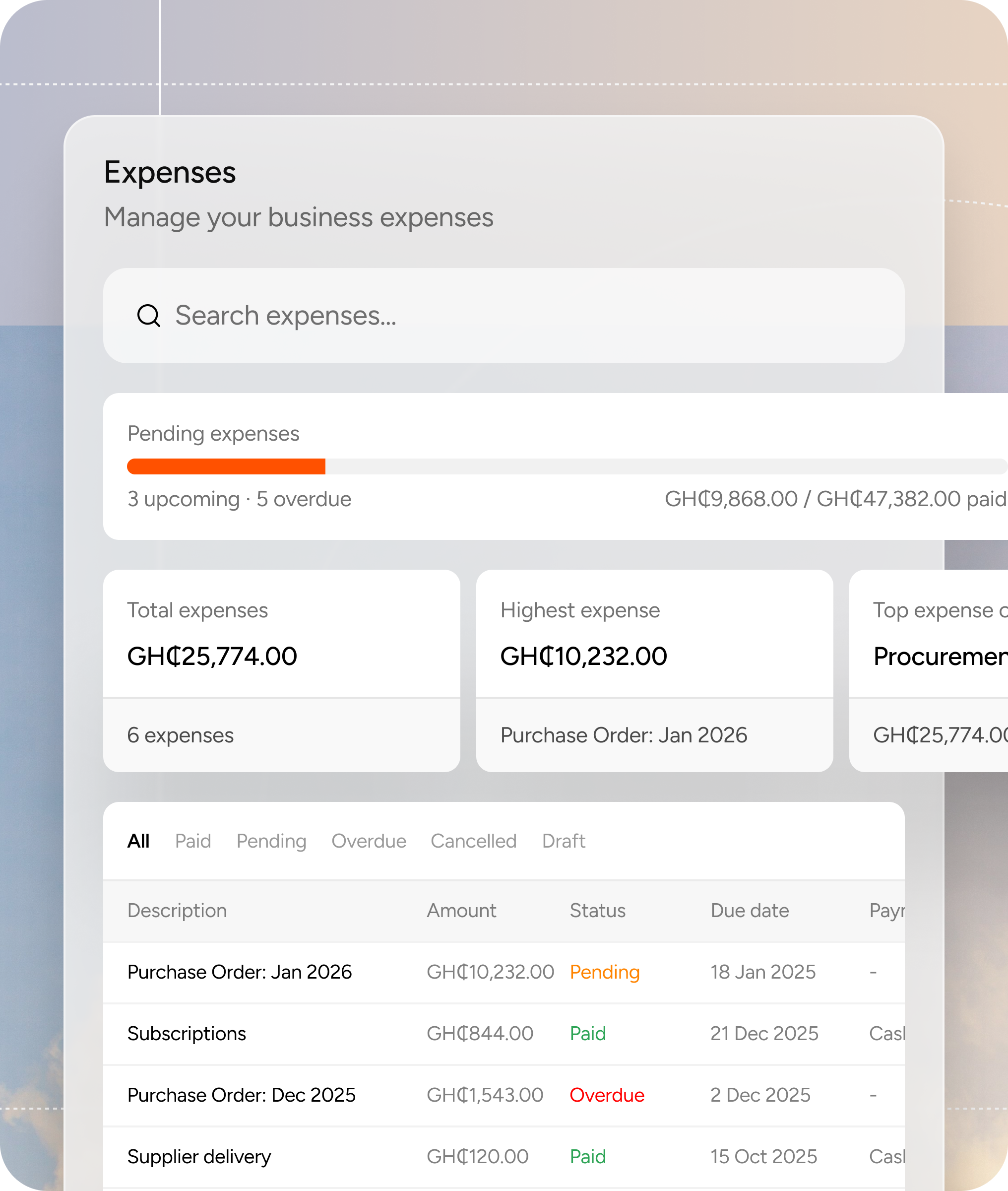 Financial Operations